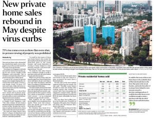 New-Private-home-sales-rebound-in-may-despite-virus-curbs